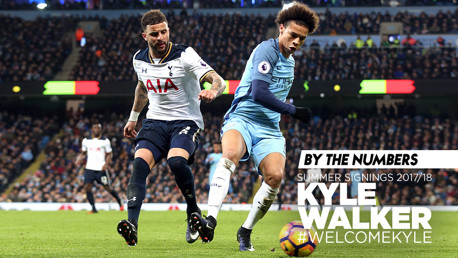 STATS: The numbers behind Kyle Walker's career to date.