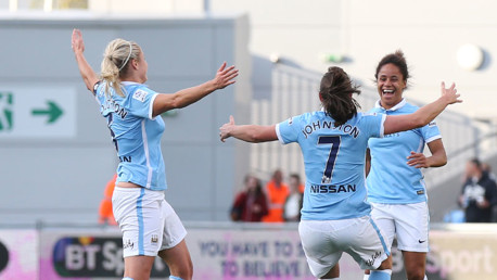 MCWFC v Durham
