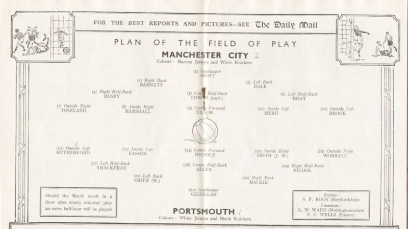 teams
