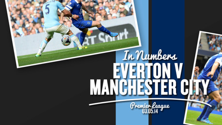 Everton v City: In numbers