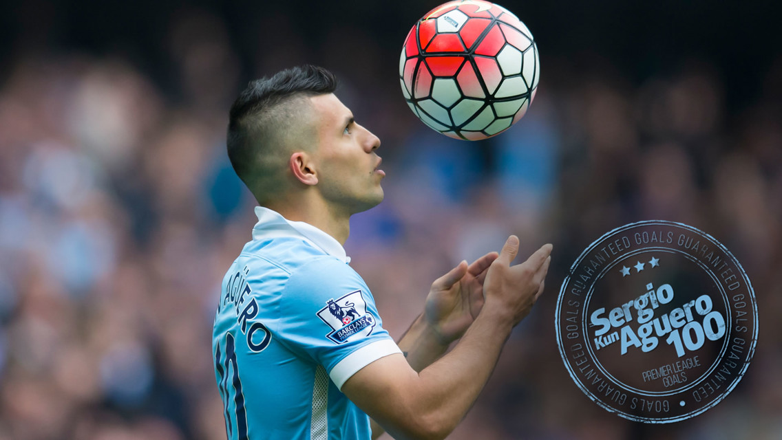 Sergio Aguero