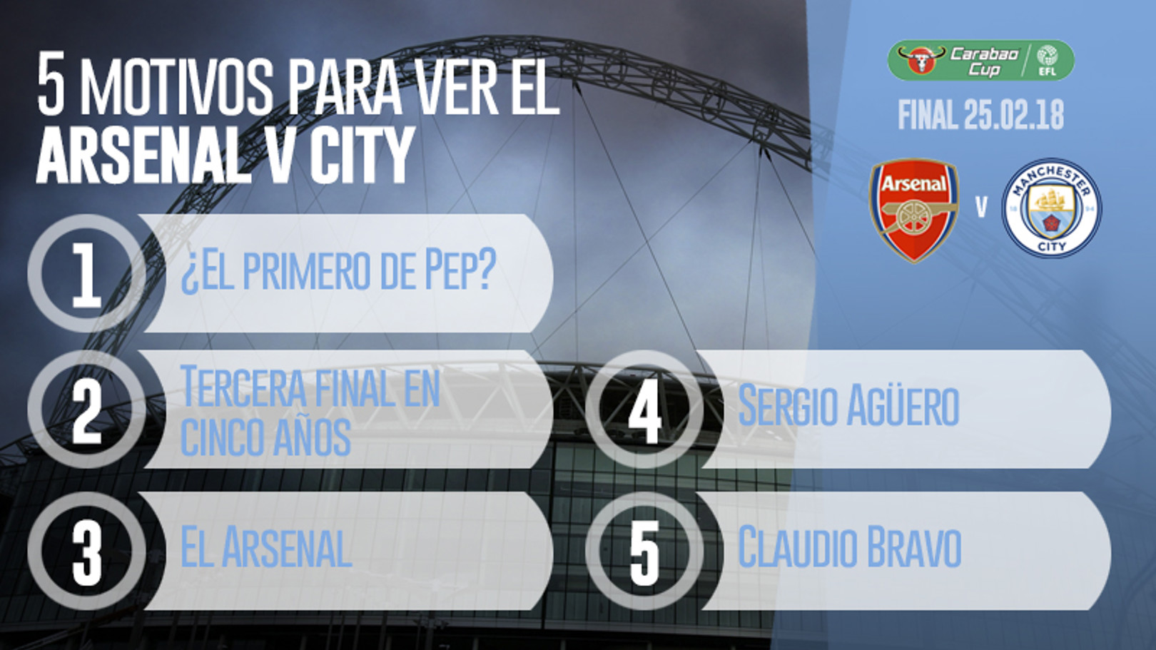 5 motivos para seguir la final de la Carabao Cup
