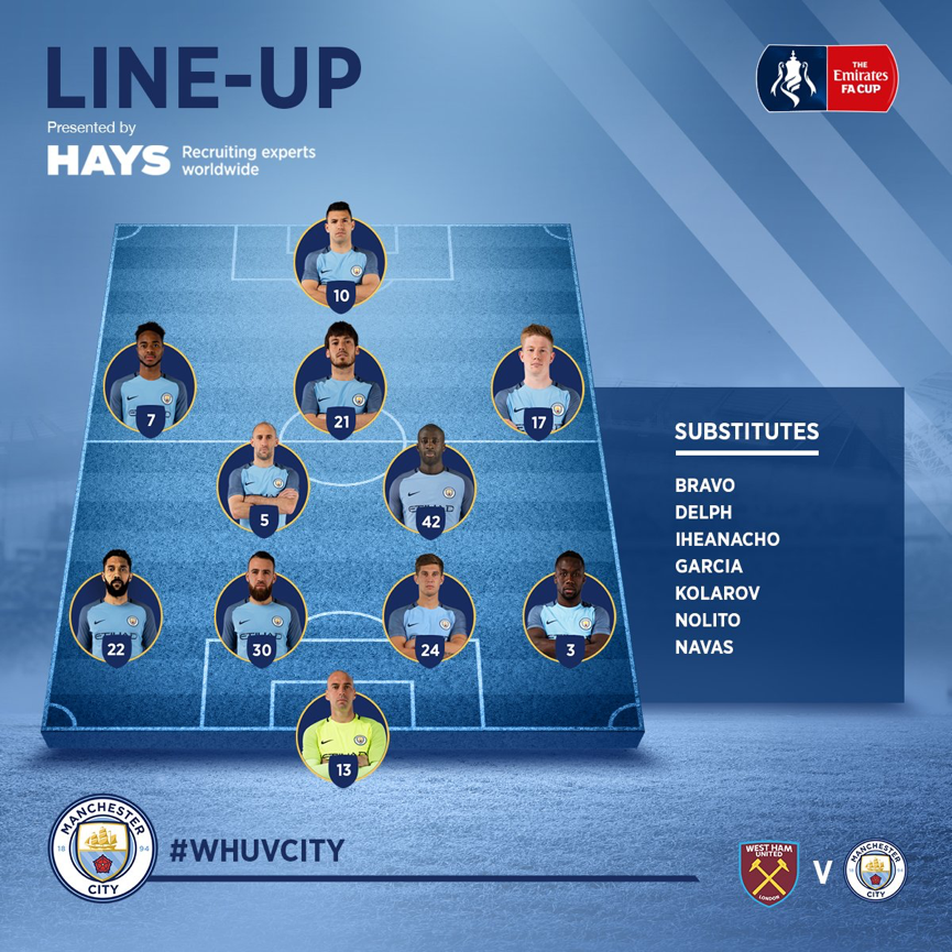 lineup