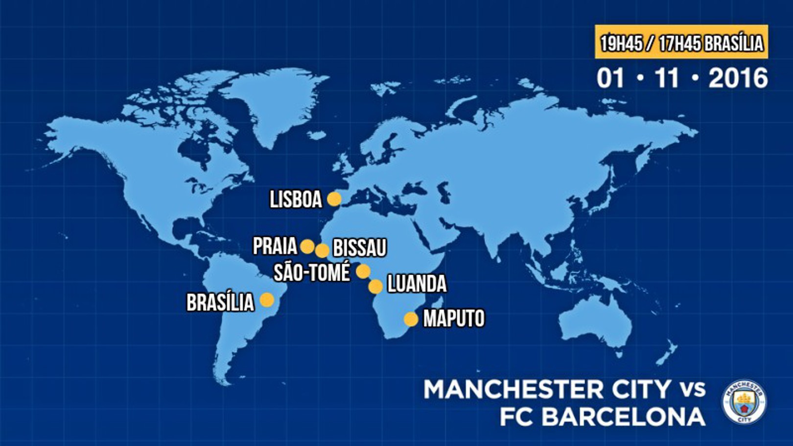 City x Barcelona: Como assistir 