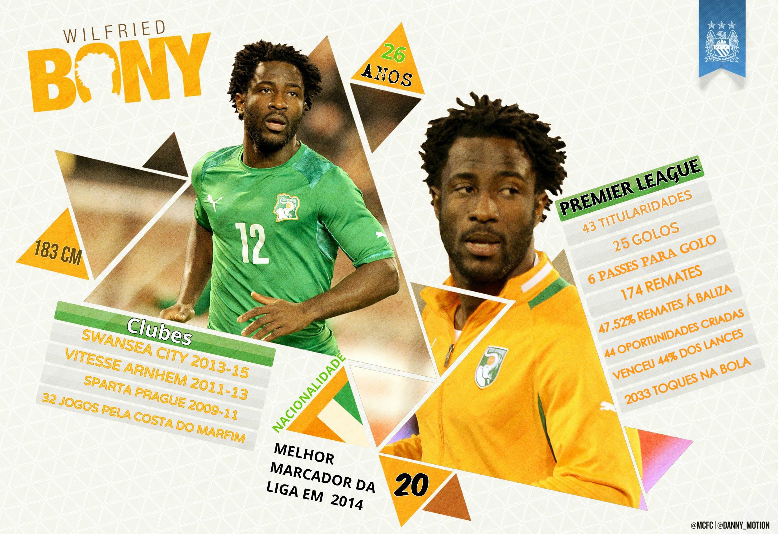 Bony