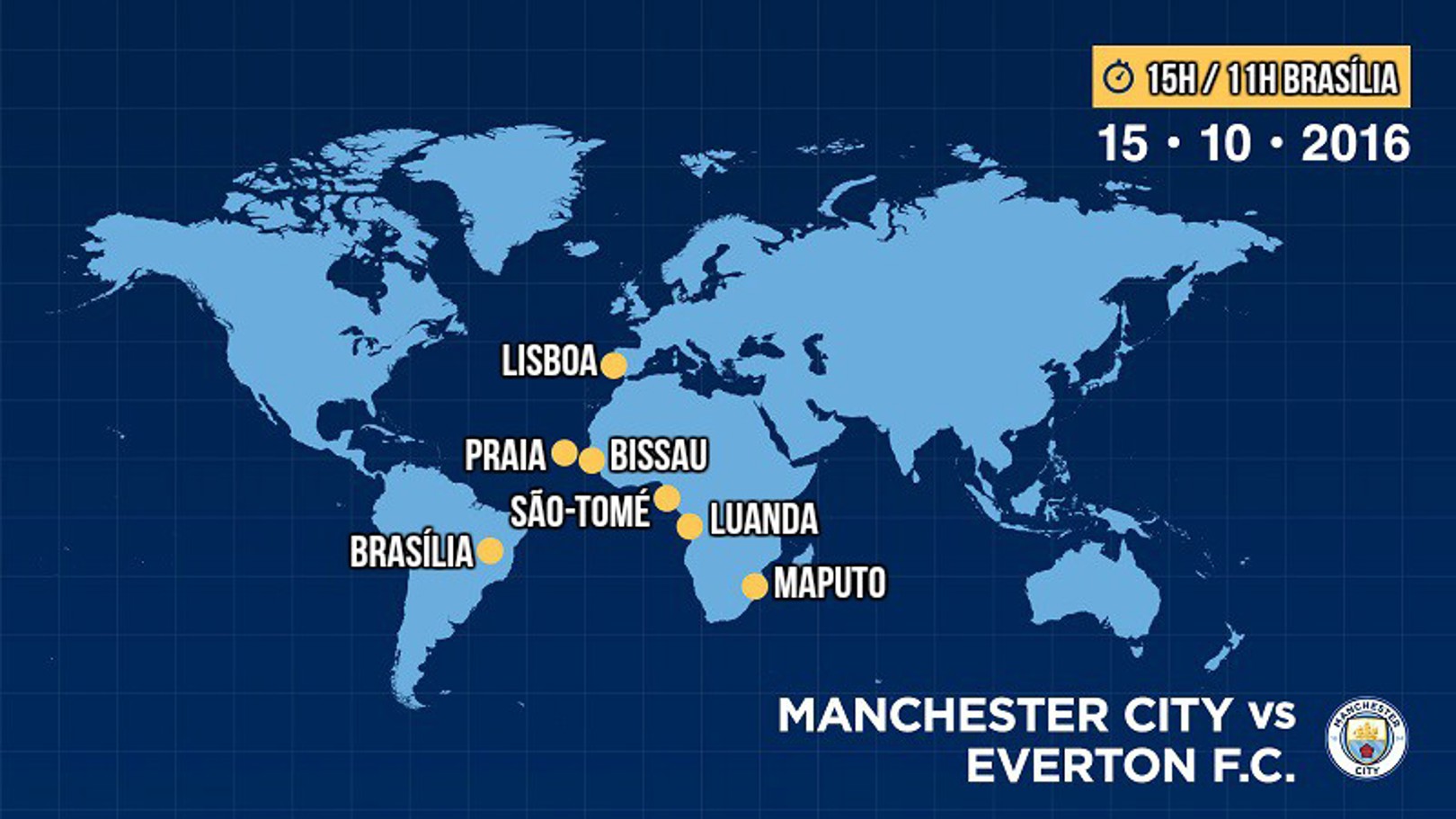 City x Everton: Como assistir ao jogo 