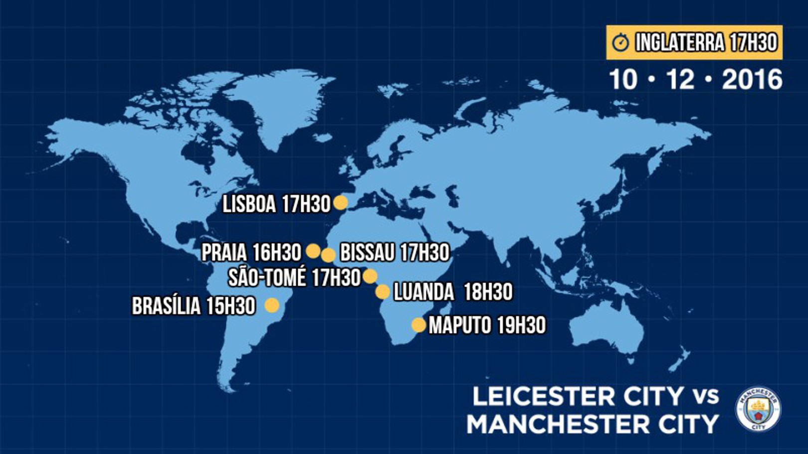 Leicester x City: Como assitir ao jogo 