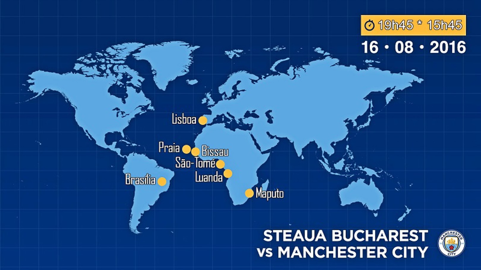 Steaua Bucharest v City: Como assistir