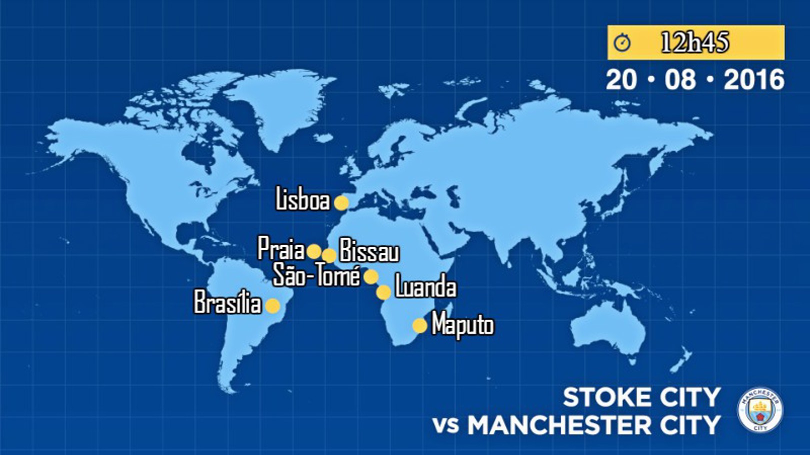Stoke v City: Como assistir 
