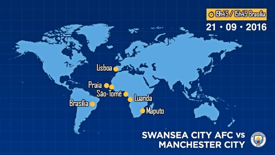 Swansea PT 