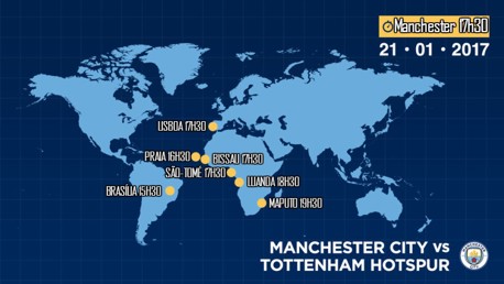 TOGETHER: City will look to repair damaged pride v Spurs