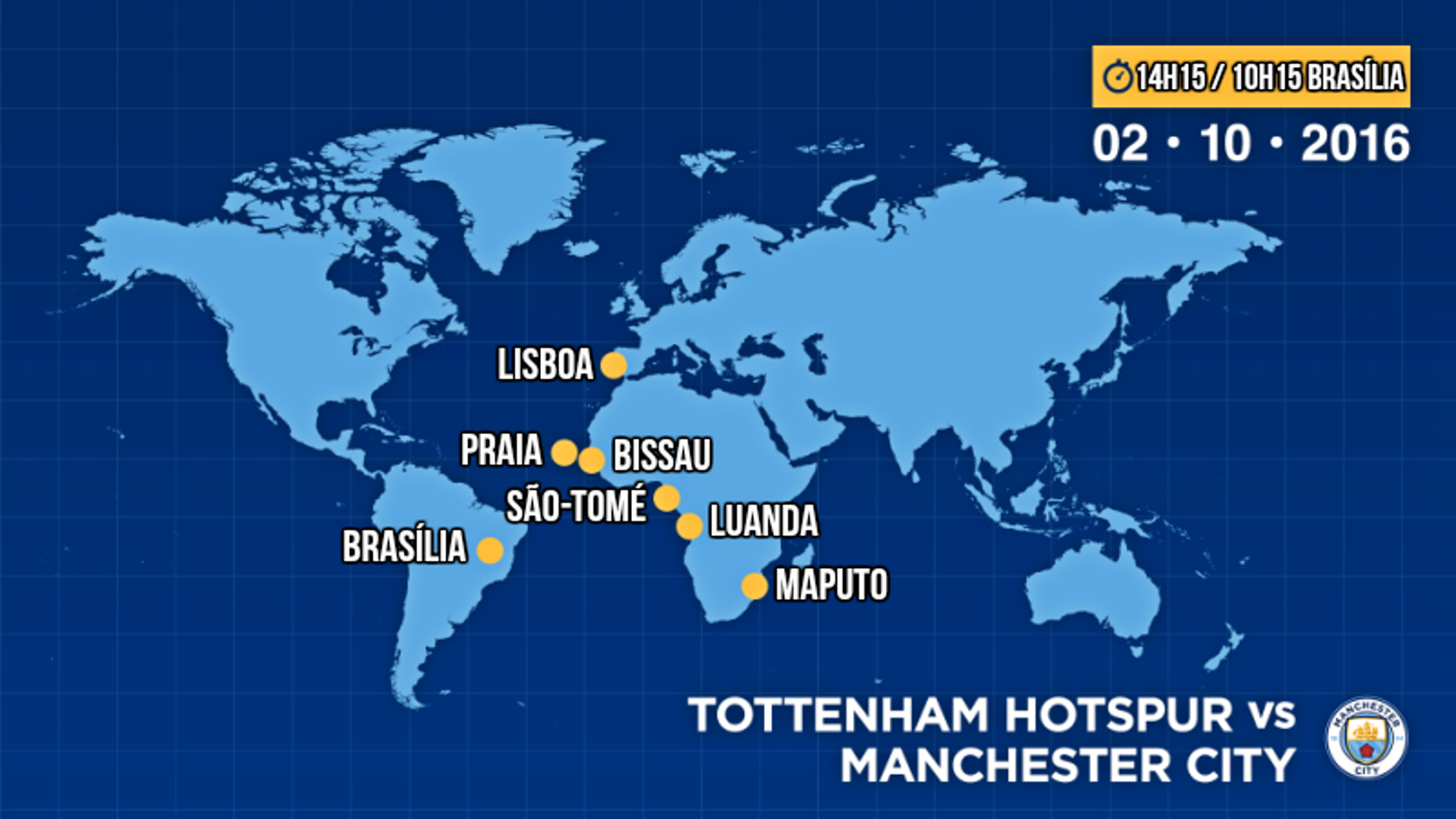 Spurs v City: Como assistir ao jogo 