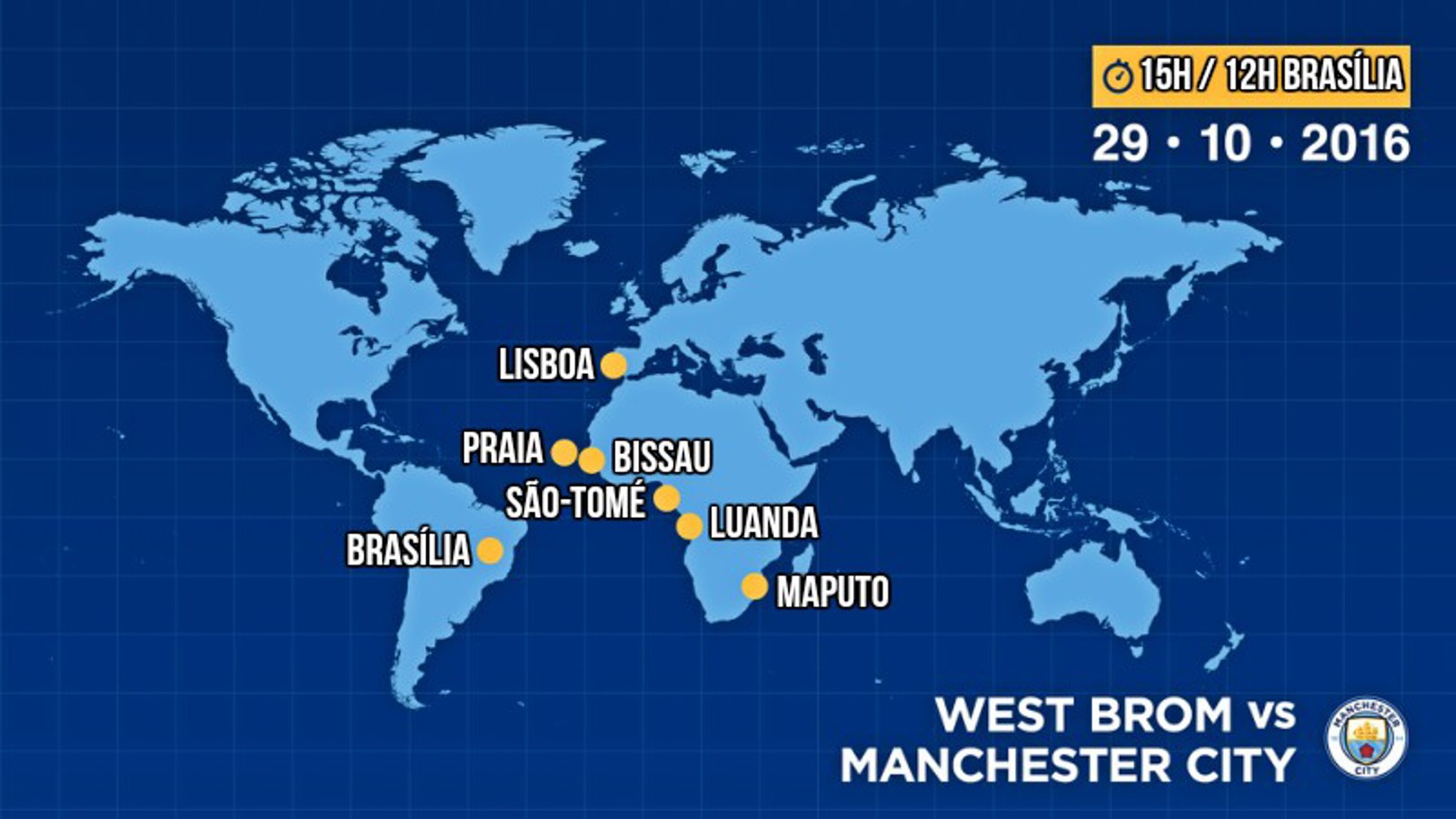 West Brom x City: Como assistir 