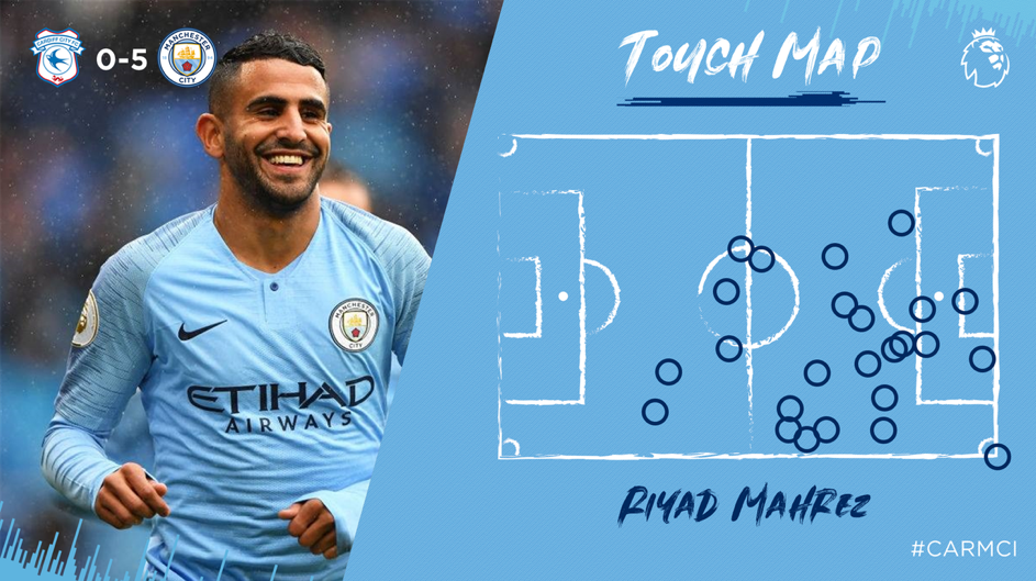 Mahrez, très efficace sur son aile droite, a une sérieuse tendance à repiquer dans l'axe...