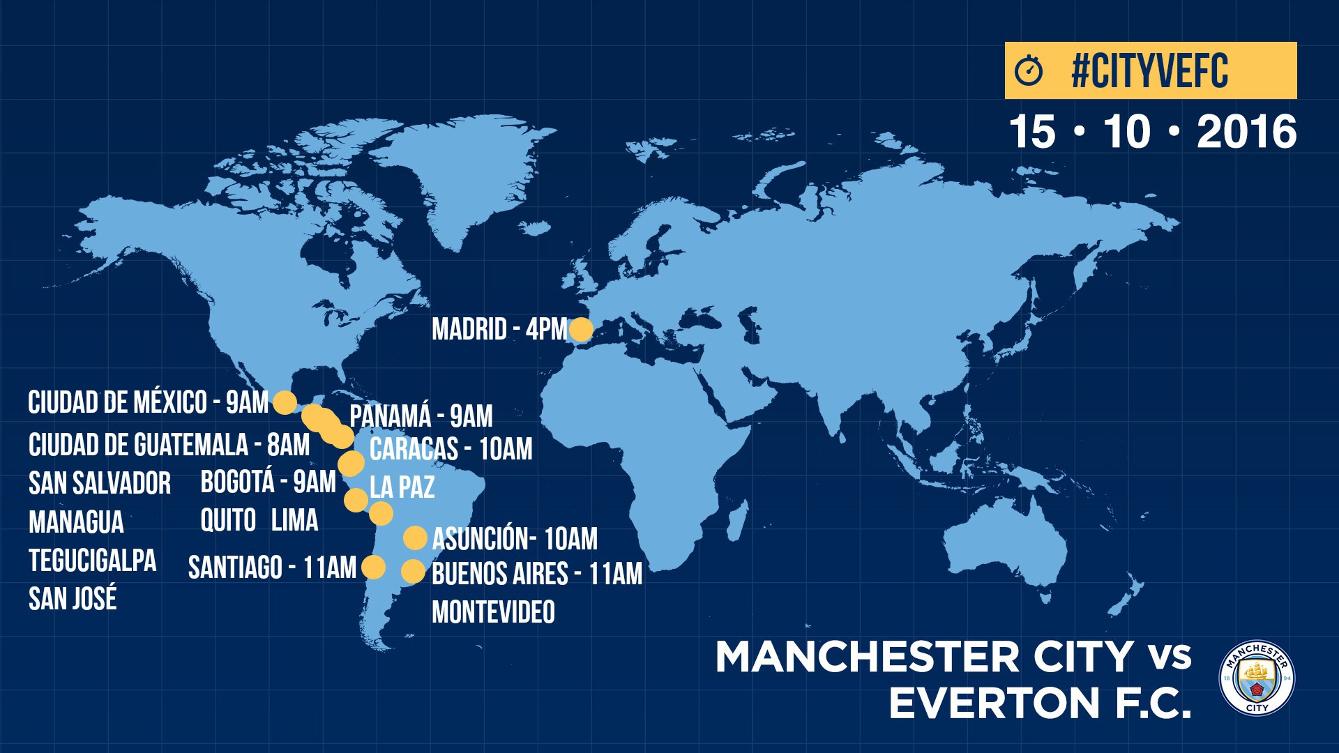 cityvefc