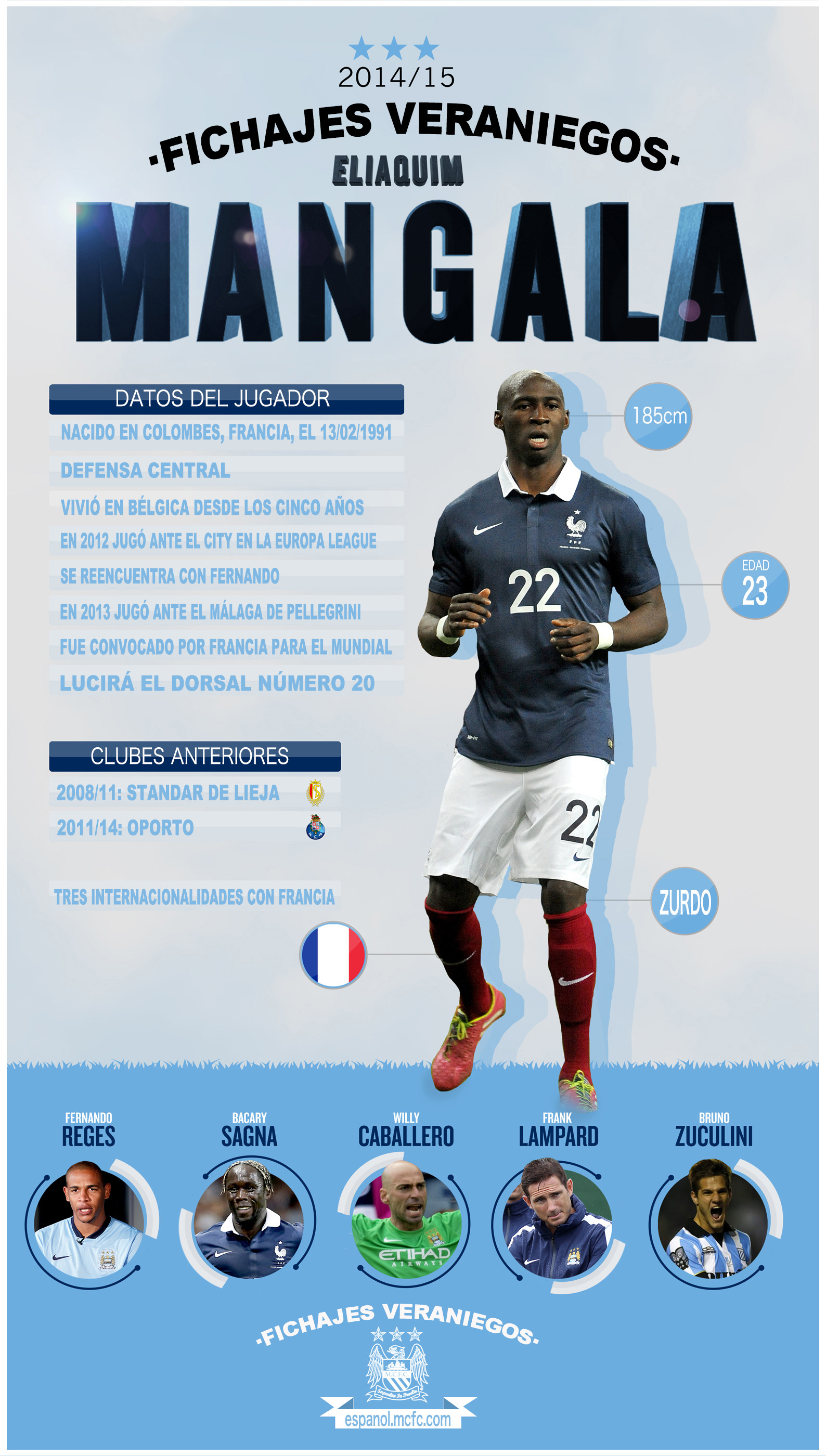 mangala graphic