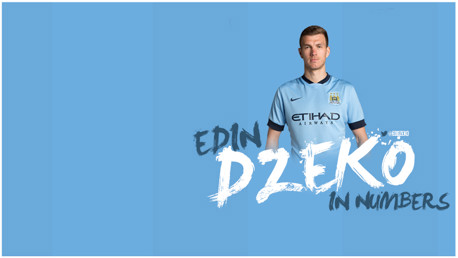 Edin Dzeko: Infográfico