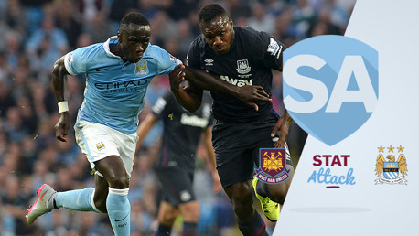 West Ham v City: Stat attack