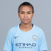Nikita Parris