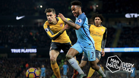 Every touch: Sterling v Arsenal