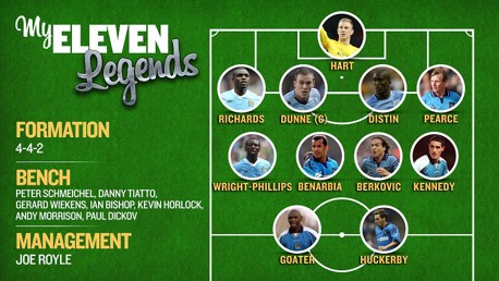 My XI legends: Nicky Weaver's  dream team