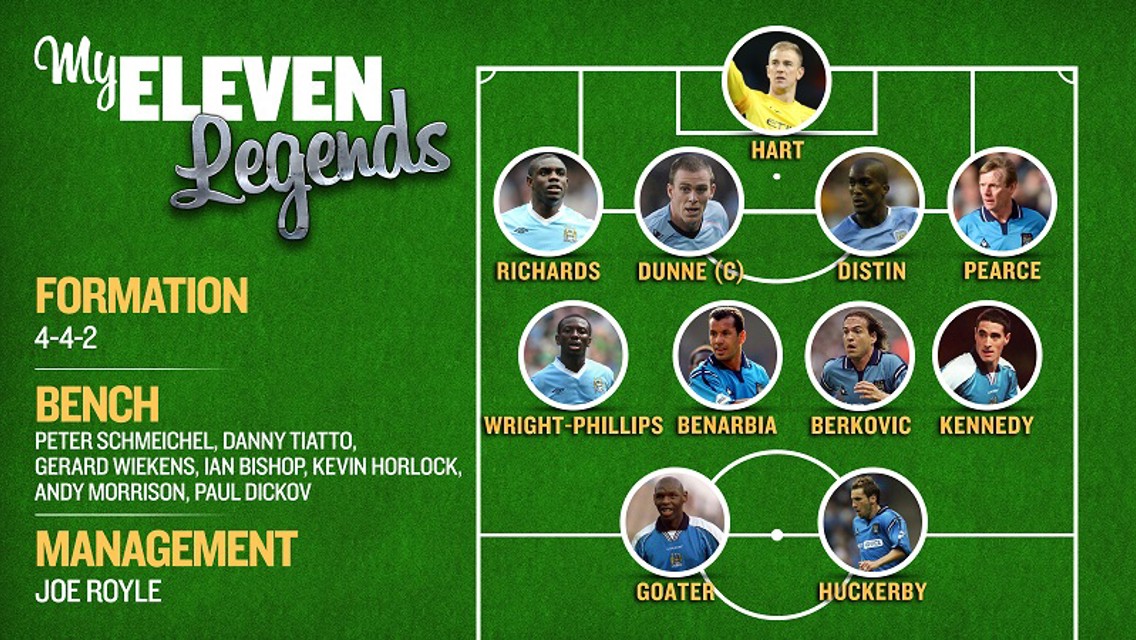 My XI legends: Nicky Weaver's  dream team