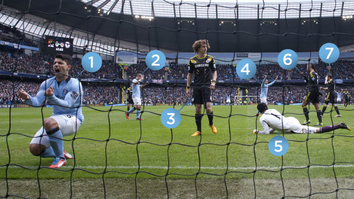 MOMENT IN TIME: A picture from City v Chelsea in 2013