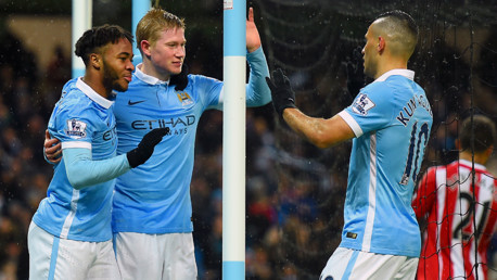 City v Southampton: Previous Meetings