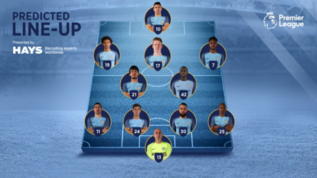 Pick the team: Arsenal v Man City