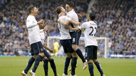 Everton v Manchester City: Previous meetings