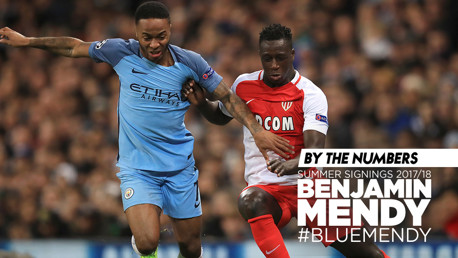 Benjamin Mendy: By the numbers