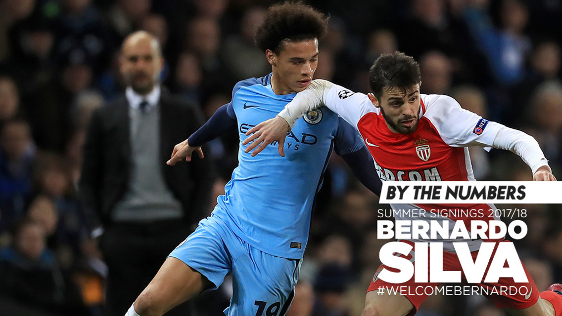 BY THE NUMBERS: Bernardo Silva's career in numbers