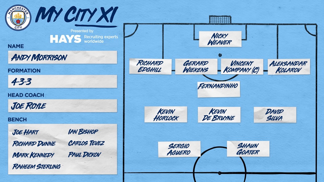 My City XI: Andy Morrison