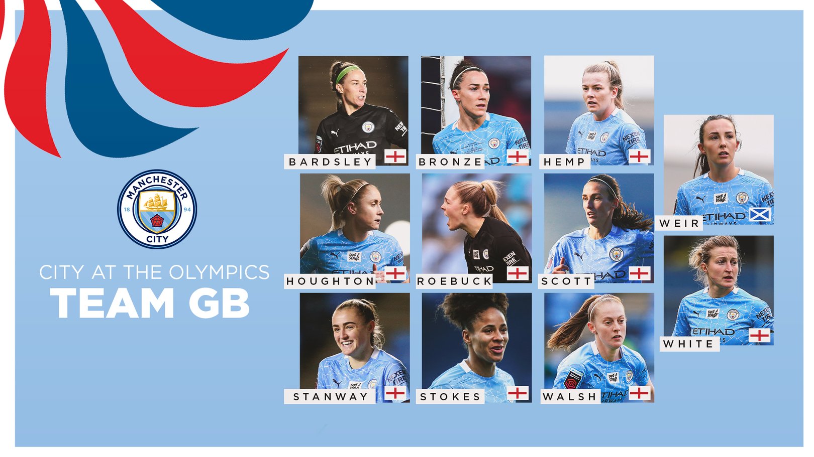 Eleven City stars named in Team GB’s women’s football squad 