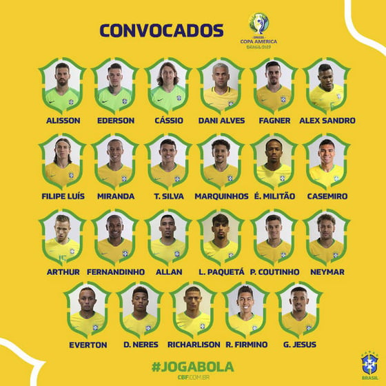 Brazil squad
