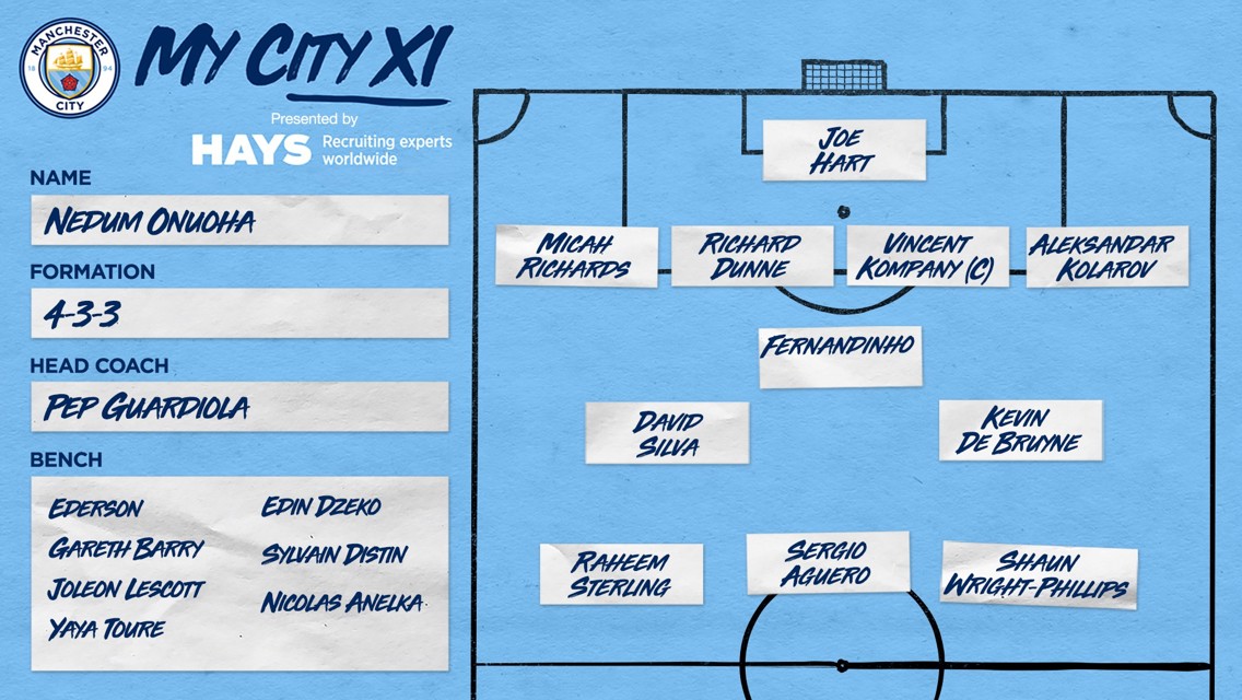 My City XI: Nedum Onuoha