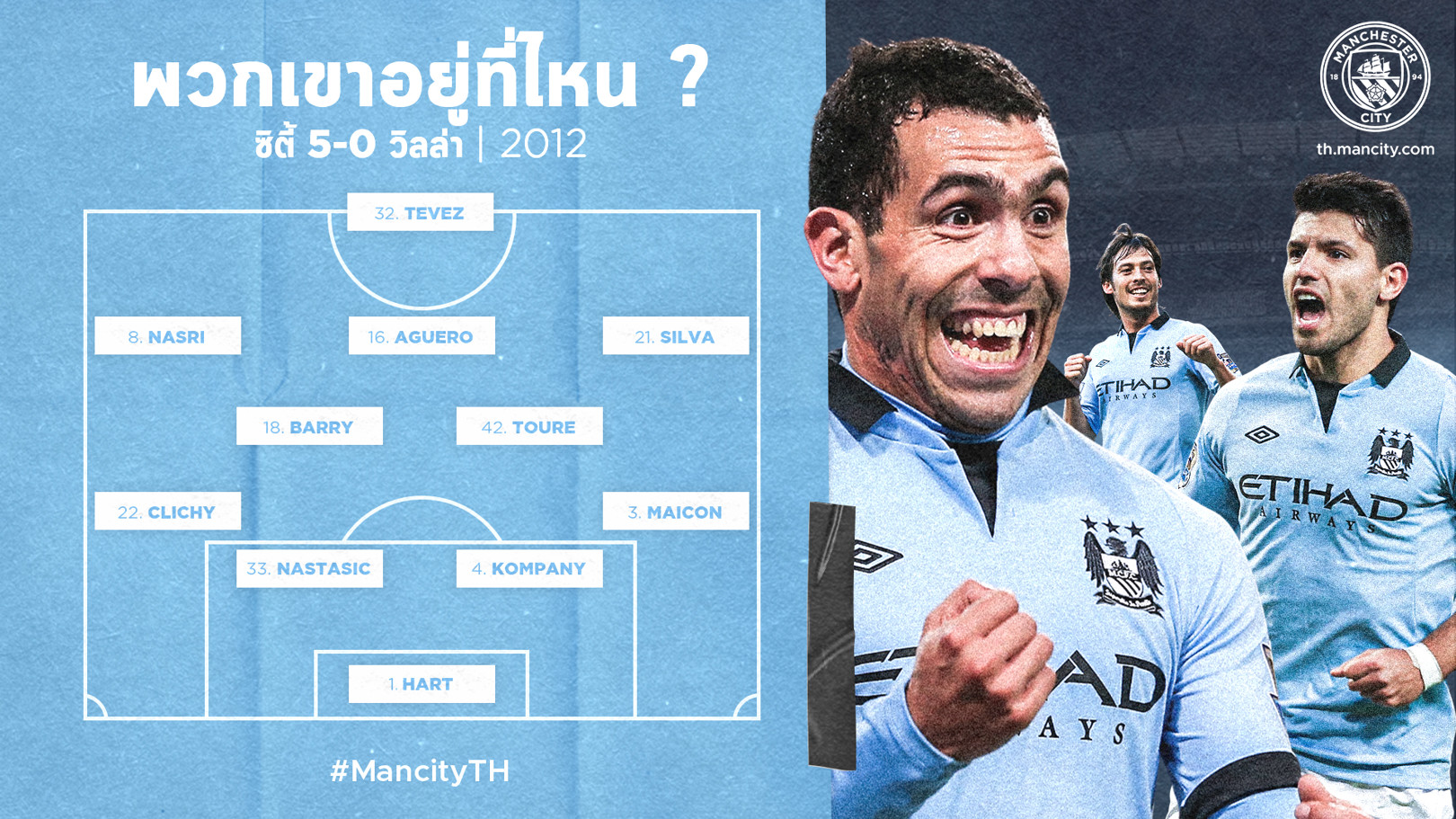 11 แข้งซิตี้ปี 2012 ชุดถล่มวิลล่า 5-0 ตอนนี้พวกเขาอยู่ที่ไหนกัน?