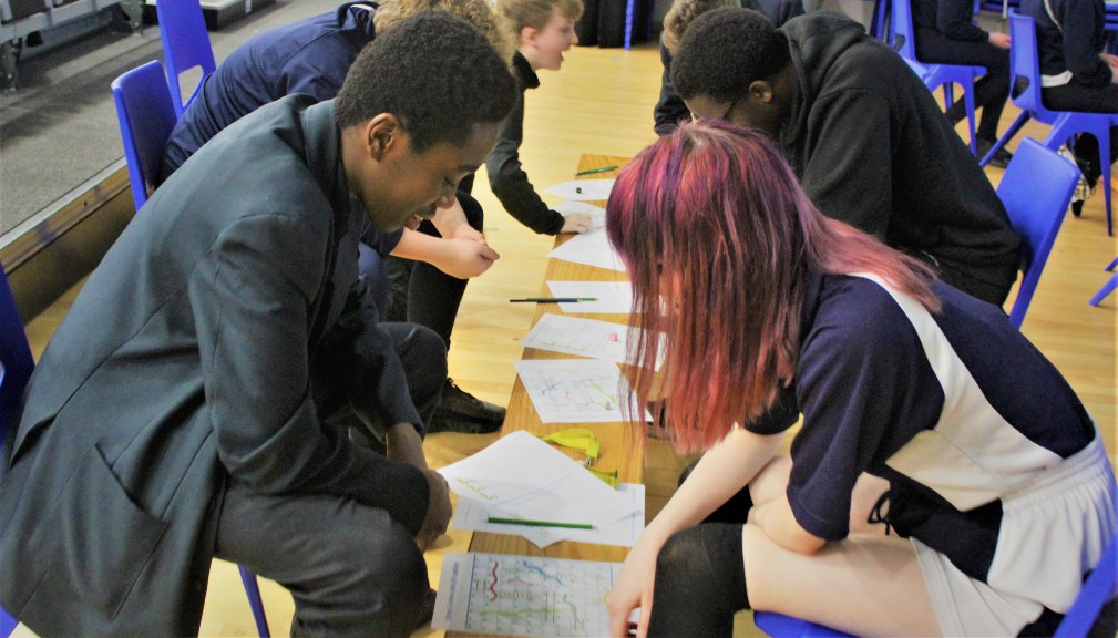 CITC provides mental health wellbeing sessions for young people
