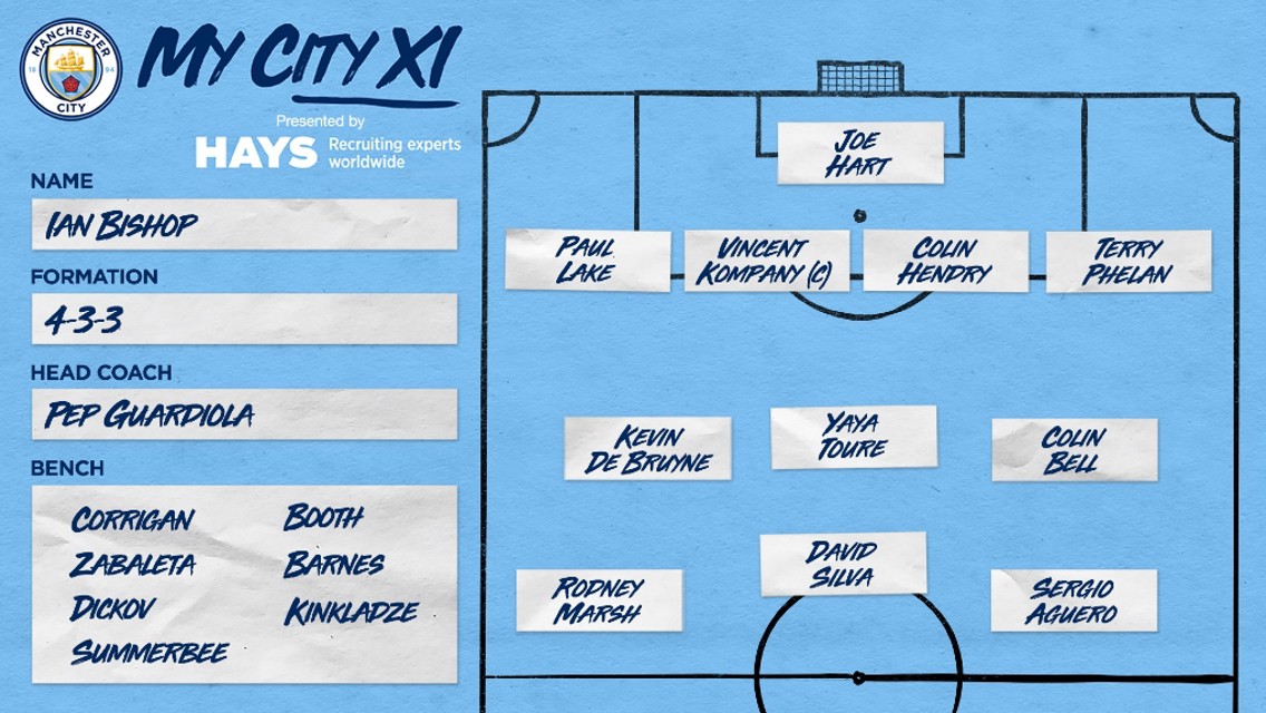 Ian Bishop: My City XI