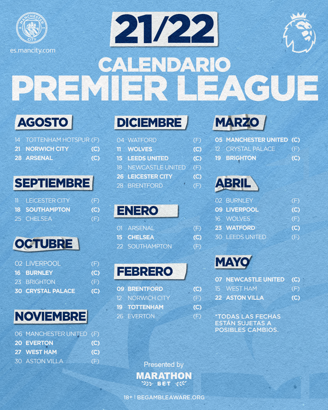 
                        PREMIER LEAGUE 2021/22. : El calendario completo del Manchester City.
                