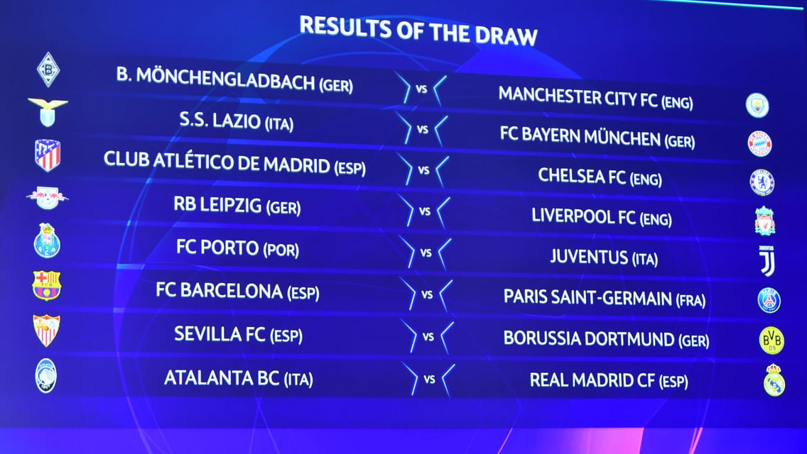 Champions League last-16 dates confirmed