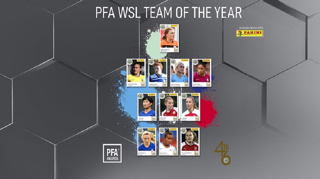 Three City players in PFA WSL Team of the Year '19