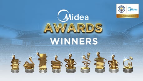 The Midea Awards: Find out the winners!