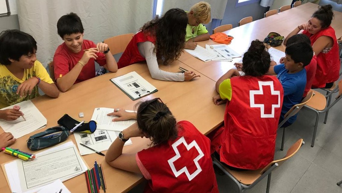 Cityzens Giving for Recovery: Girona