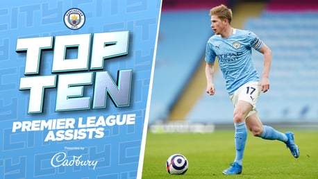 City’s Top Ten Premier League Assists