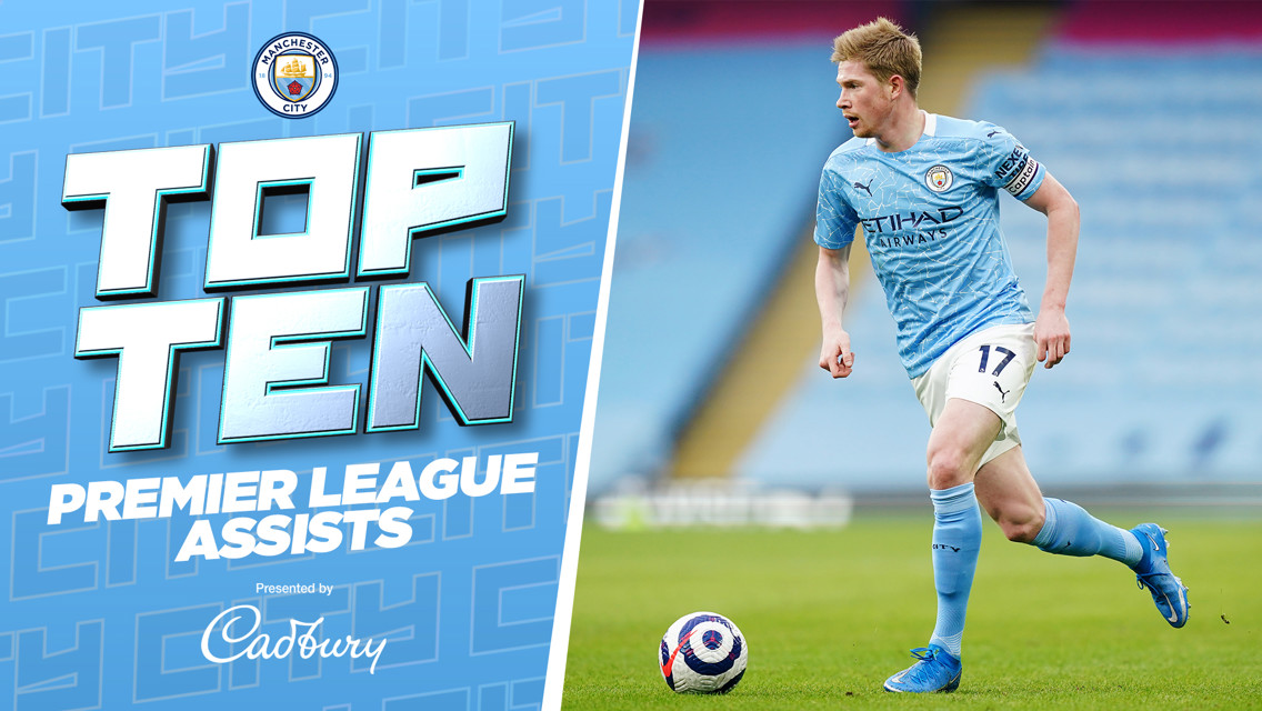 Top 10 asistencias en la Premier League